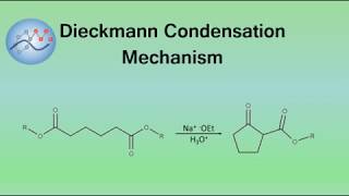 Dieckmann Condensation Mechanism  Organic Chemistry [upl. by Gage827]