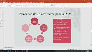 Ley de Garantías Mobiliarias Análisis del impacto de los 10 años de la Ley 1676 de 2013 Parte 2 [upl. by Carmine]