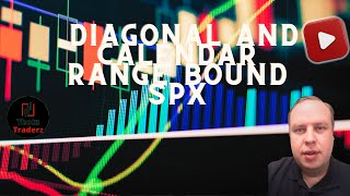 RangeBound Diagonal and Calendar Trade on SPX [upl. by Lativa]