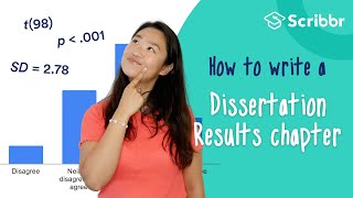 How to Write a Dissertation Results Section  Scribbr 🎓 [upl. by Doggett]