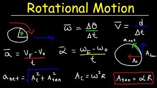 Rotational Motion Physics Basic Introduction Angular Velocity amp Tangential Acceleration [upl. by Ahse]