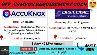 OffCampus Hiring😍 Software Engineer Job Opportunities for Fresher  Salary 5LPA🔥 jobswithshubham [upl. by Nyahs]