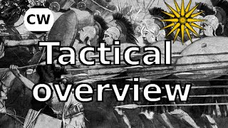 Ancient Macedonian Army Tactical Overview [upl. by Waldack]