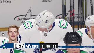 NHL 22 Vancouver Canucks Franchise Part 54 [upl. by Darees]