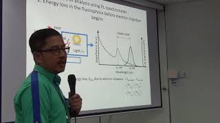 Photoluminescence Spectrometer [upl. by Elidad]