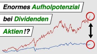 Top 10 DividendenAktien für 2024 [upl. by Cohdwell747]