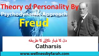 Catharsis Psychoanalytical Therapy  Urdu Hindi wellnessbyfarah hafeezhaider [upl. by Iormina]