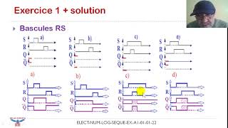 Electronique numérique Logique Séquentielle Bascules [upl. by Aryc]