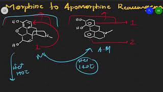 Morphine to Apomorphine Rearrangement Reaction  Chemistry of Alkaloids [upl. by Sharron]