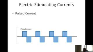 Principles of Electrical Stimulation [upl. by Nayrb]