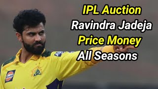 IPL Auction Ravindra JadejaRavindra Jadeja In IPL AuctionRavindra Jadeja IPL ipl iplcricket [upl. by Llennol247]