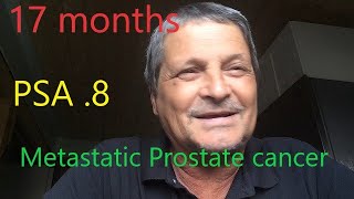 Metastatic Prostate cancer 878 PSA now 8  AFTER 17 MONTHS [upl. by Airalednac]