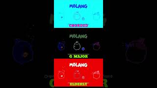 Molang Effects  Sponsored By iL Vocodex [upl. by Harold787]