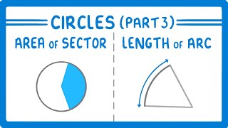 GCSE Maths  What are Chords Segments Arcs and Sectors Circles Part 2 107 [upl. by Noraf]