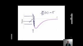 Interatomic Force amp Energy Curves Texas AampM Intro to Materials MSEN 201 [upl. by Anij]