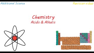 C2 Acids amp Alkalis Revision [upl. by Hanser]