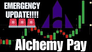 ALCHEMY PAY PRICE PREDICTION 2024 IS ACH CRYPTO A GOOD INVESTMENT 🔥 [upl. by Madlen]