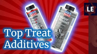 What is actually in a motor oil additive like Liqui Moly [upl. by Seumas]