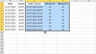 EXCEL Créer un graphique avec dates et heures [upl. by Trebloc]