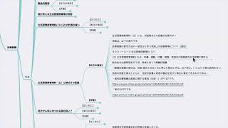 【診療報酬】生活習慣病管理料（２）と様式９の記載（令和6年度診療報酬改定） [upl. by Redford26]