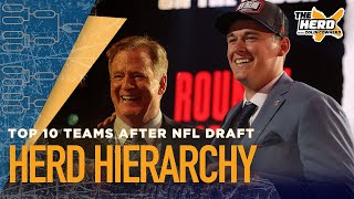 Herd Hierarchy Colin Cowherd ranks his top 10 teams after the NFL Draft  THE HERD [upl. by Yanel]