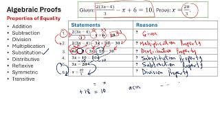 Algebraic Proofs Use a Two Column Proof Part 27 [upl. by Judith]