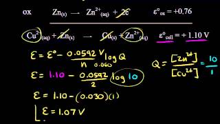 Using the Nernst equation  Redox reactions and electrochemistry  Chemistry  Khan Academy [upl. by Neelon]