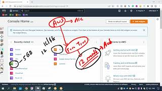 How to Close AWS Free Tier Account  Deactivate AWS account  Delete AWS account permanently [upl. by Eilak]