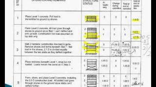 Shoring and Reshoring with Live Load and Shoring Load Part 1 [upl. by Nettirb]