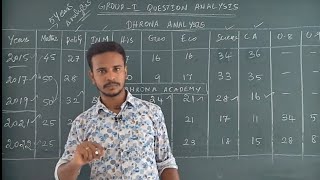 🏅LAST 5 GROUP1 PRELIMS QUESTION ANALYSIS  SUBJECT WISE QUESTION ANALYSIS  TNPSC  DHRONA ACADEMY [upl. by Seen]