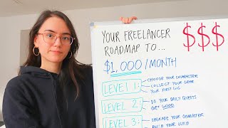 the complete beginner’s guide to freelancing in 2024 [upl. by Adnawt]