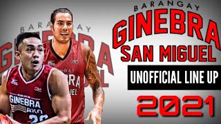 PBA UPDATE 2021 Ginebra San Miguel unofficial Line Up 2021PBA Roster Update [upl. by Mahau3]