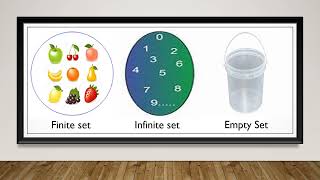 Finite Infinite and Empty Sets  Introducing Sets  Term 1  Unit 1  Grades 4 5 and 6 [upl. by Suiradal]