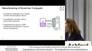 Pharmaceutical Development of Nanomedicines – Initial Learnings amp Challenges [upl. by Anatolio]