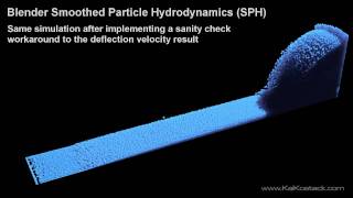 Blender Smoothed Particle Hydrodynamics SPH Problematic Deflections [upl. by Aicekat961]