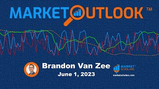 Market Outlook  06012023  Brandon Van Zee [upl. by Ahcsas400]