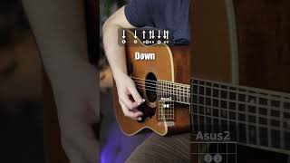 Strumming Pattern 2 [upl. by Ia]