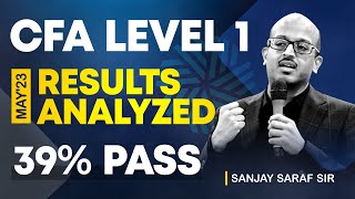 CFA Level 1 May 23 Results Analyzed  Pass Rate  CFA Exam [upl. by Baras]