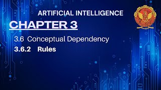 362 Rules  Conceptual Dependency  Chapter 3  IT504  Artificial Intelligence  RGPV [upl. by Aeniah130]