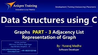 Data Structures using C Part 29  Adjacency List Representation of Graph in c programming [upl. by Reger117]