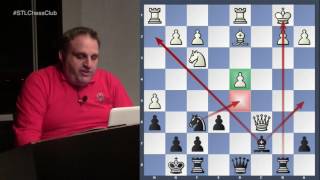 Levon Aronian vs Richard Rapport 2016 Euro Club Cup  Mastering the Middlegame  GM Ben Finegold [upl. by Eramal287]