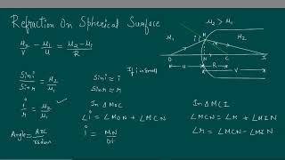 Refraction on spherical surfaces kamaldheeriya [upl. by Setsero]