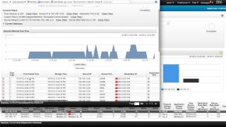 QRadar Detecting beaconing [upl. by Jeramie]