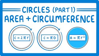 Circular Measure Full Chapter with Examples \\ Add Maths [upl. by Ardeed]