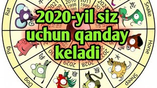 2020yil uchun munajjimlar bashorati2020йил учун мунажжимлар башорати [upl. by Lundquist]