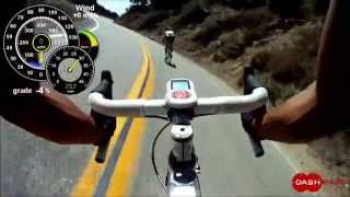 GMR Glendora Mountain Road Descent [upl. by Welton]