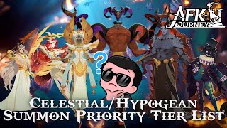 Celestial amp Hypogean Summon Priority Tier List AFK Journey [upl. by Musette]