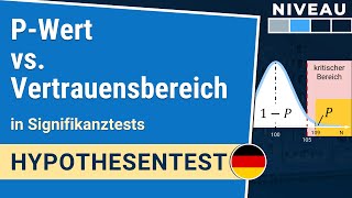 PWert Konfidenzintervall und Signifikanz erklärt  Hypothesentest 112  IHDE Academy [upl. by Lobiv]