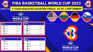 🔴4 Team Qualified Quarter finals All table standings Fiba world cup 2023 As Of 2 September 2023 [upl. by Llertak]