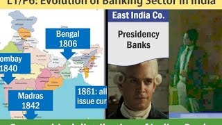 L1P6 Banking Sector Evolution India amp Nationalization of Banks [upl. by Cibis]